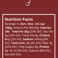 Nutrition Facts label for Praline Pecans on burgundy background, listing serving size, calories, fats, sodium, carbohydrates, sugars, protein, and ingredients.