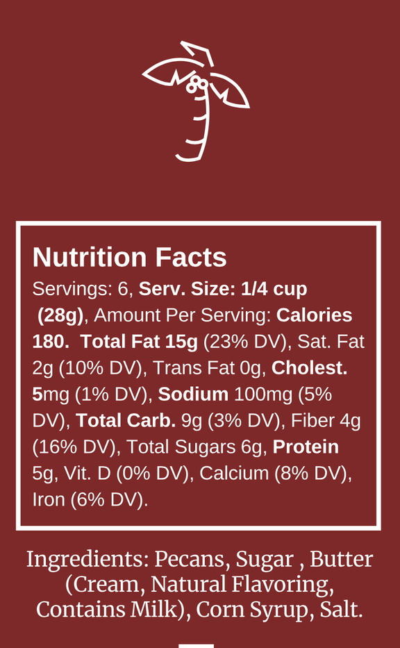 Nutrition Facts label for Praline Pecans on burgundy background, listing serving size, calories, fats, sodium, carbohydrates, sugars, protein, and ingredients.